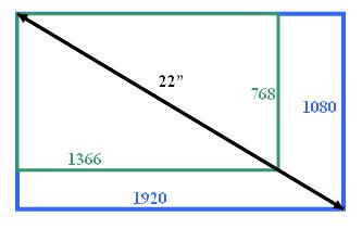 Разрешение монитора